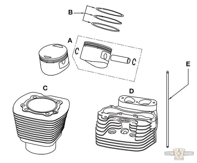 Moteur Rev Tech de 125 po (Gen.4) Alésage du piston de remplacement