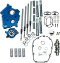 Kit distribución S&S 310-1004B árbol levas 475C para Harley-Davidson M8