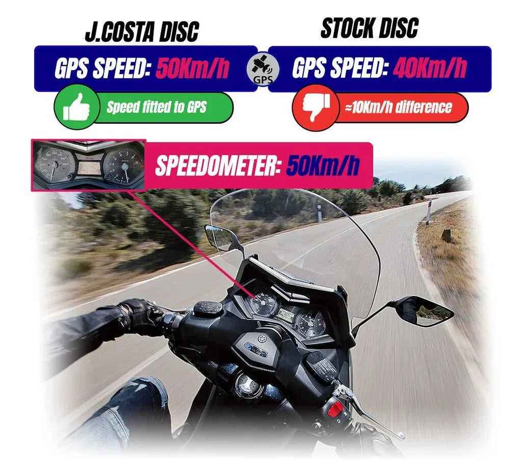 Disco De Freno ABS Para Yamaha T-Max 560 20-24