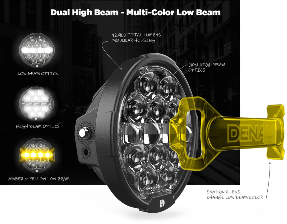 Scheinwerfer-Kit Ace-One Denali Lighting D14 für Harley Davidson Street Glide 2024+