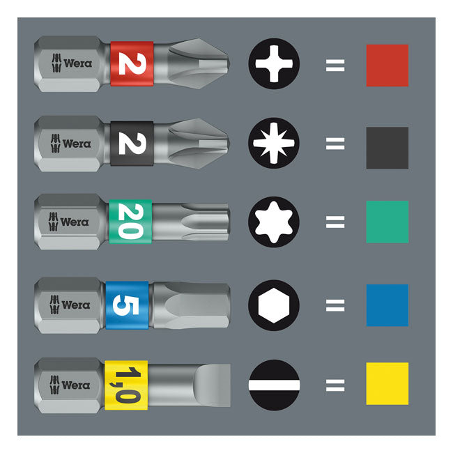 Wera, Kraftform Kompakt Stubby Bit Kit 1, 19 Pieces