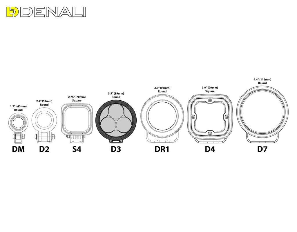 White LED D3 Fog Light for Motorcycle