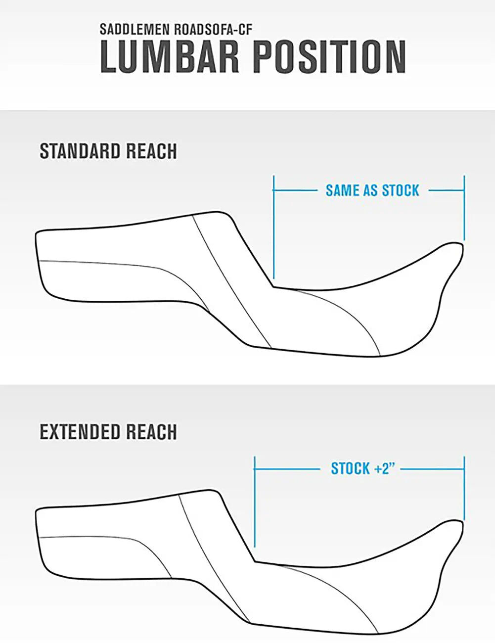 Step-Up Honeycomb Seat for Harley Davidson FLT 08-up