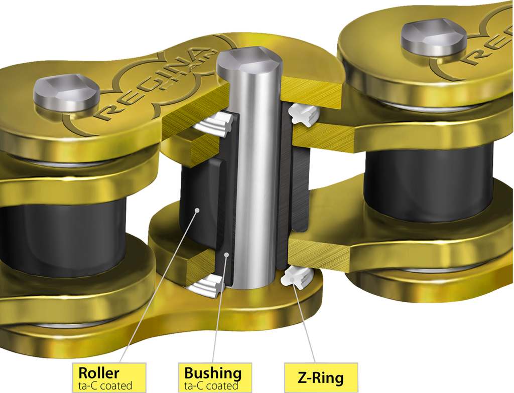 HPE 520 Series Motorcycle Drive Chain