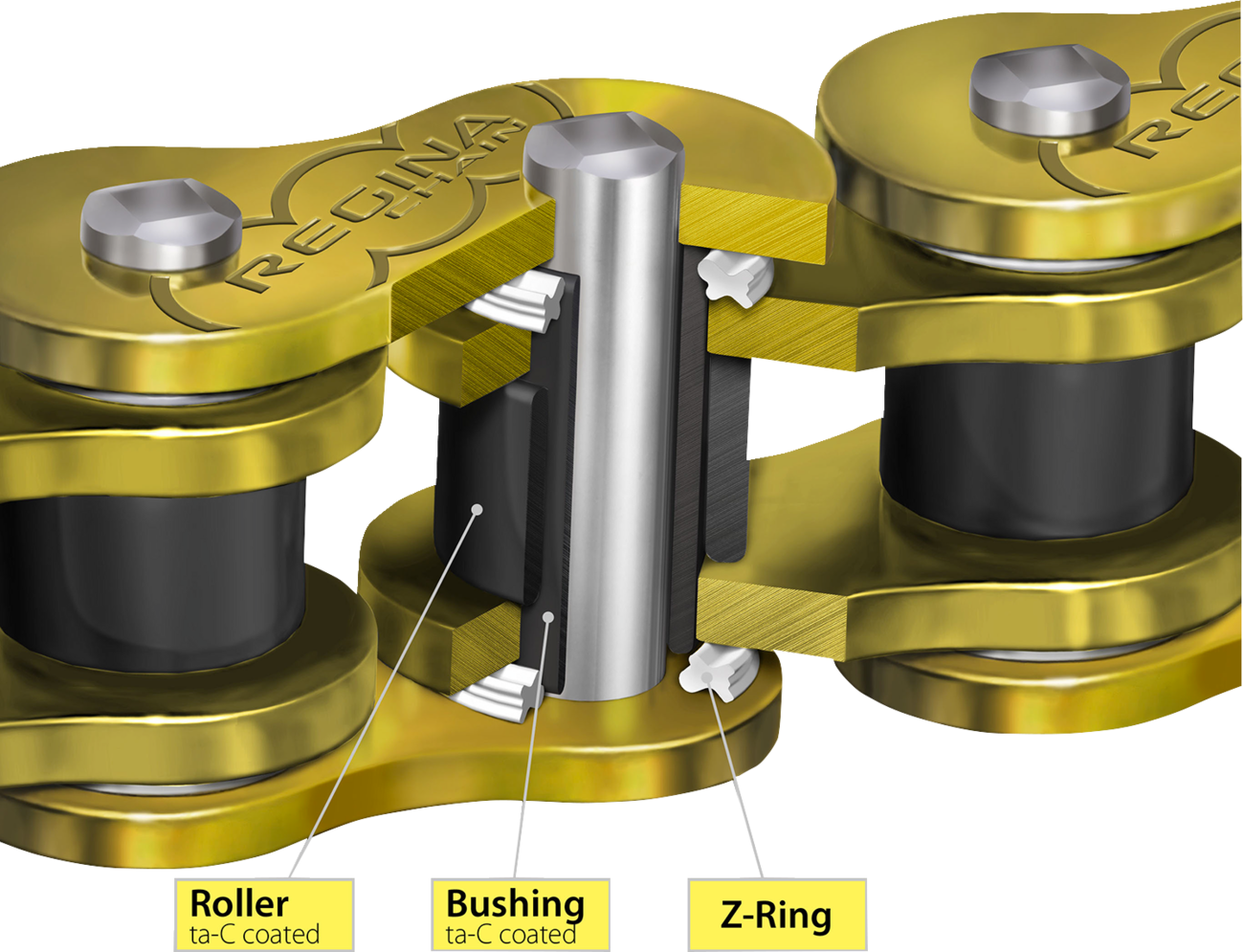 HPE 520 Series Motorcycle Drive Chain