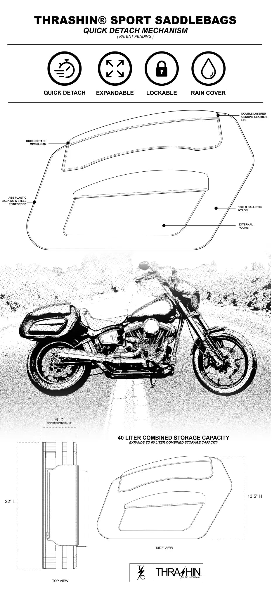 Alforjas deportivas de desmontaje rápido (60 litros) para Harley Davidson