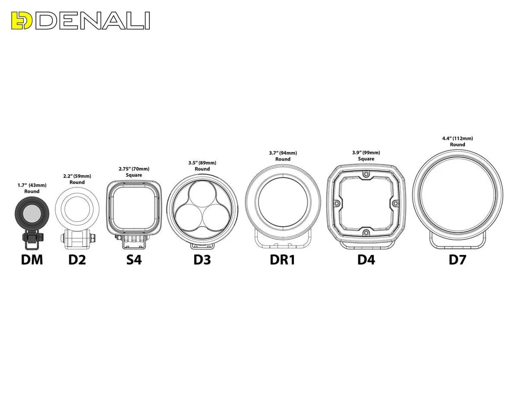 Front Headlight DM Micro Light For Motorcycle