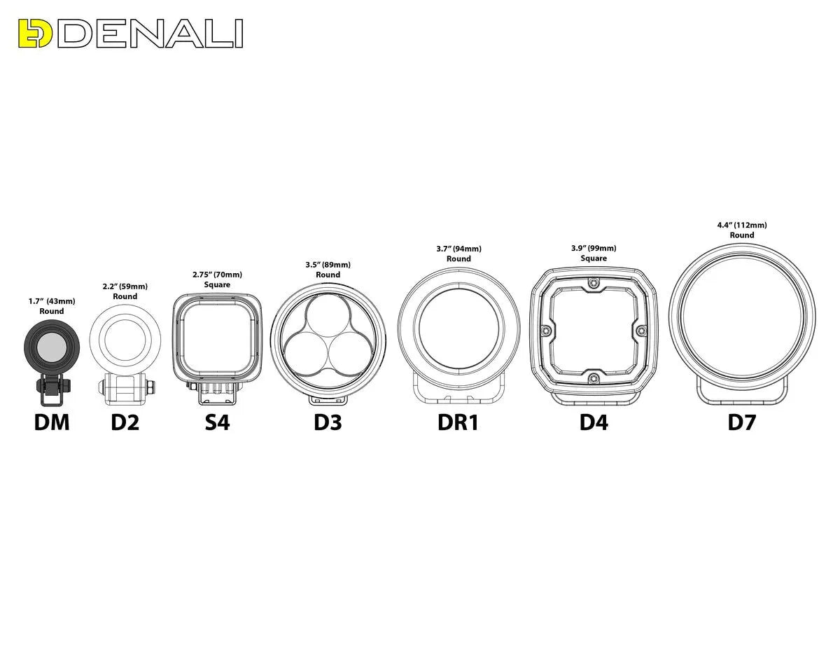 Front Headlight DM Micro Light For Motorcycle