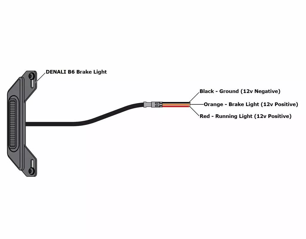 LED Brake Light Kit B6 With License Plate Holder For BMW/KTM/Kawasaki/Honda/Ducati