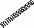 Ohlins, Gabelfeder 04 FRK SPRG 9.5 für Harley-Davidson
