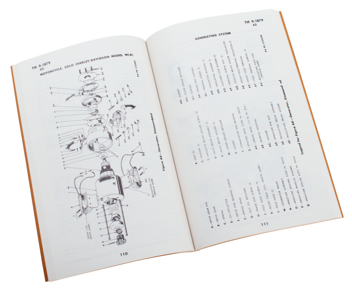 Servicehandbuch TM9-1879 für WLA Army 45CI 1940 und später, WLC Canadian Army 45CI 1942-1944