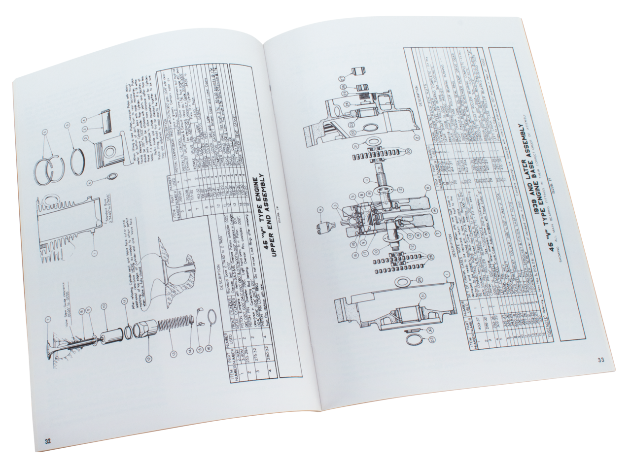 Technical Manual for WLC Canadian Army 45CI 1942-1944