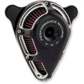 Jet Air Cleaners For Harley Davidson