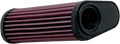 K & N HIGH-FLOW AIR FILTERS™ AIR FILTER CB1000R