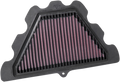 K & N HIGH-FLOW AIR FILTERS™ AIR FILTER KAW Z900RS