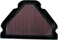 K & N HIGH-FLOW AIR FILTERS™ AIR FIL ZX-9R