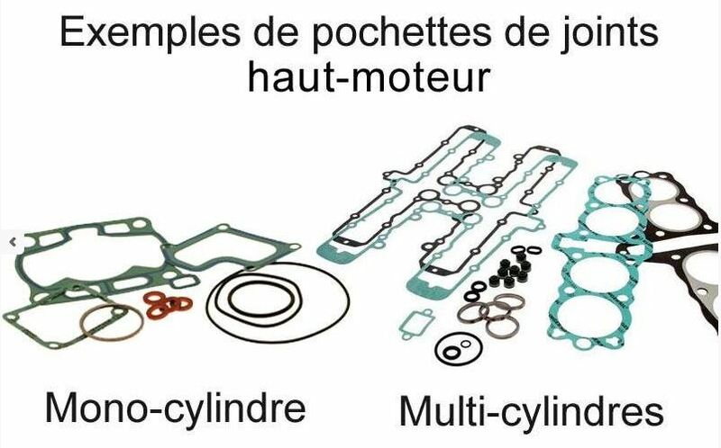 Kit de juntas parte alta SYM GTS/JOYRIDE/CYTICOM 125 03- 930A006TP CENTAURO 930A006TP
