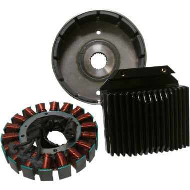 3-PHASE 50A CHARGING KITS FOR HARLEY-DAVIDSON