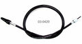 Cable cuenta-kilometros Motion Pro Kawasaki Ninja 250 MOTION PRO 03-0420