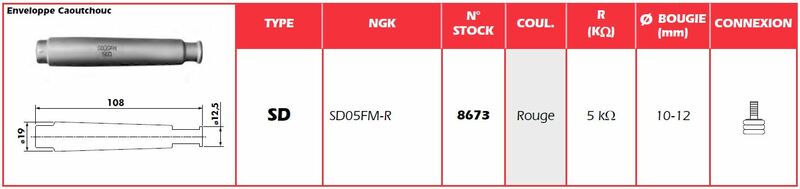 Pipa de bujía NGK - SD05FM-R NGK 8673