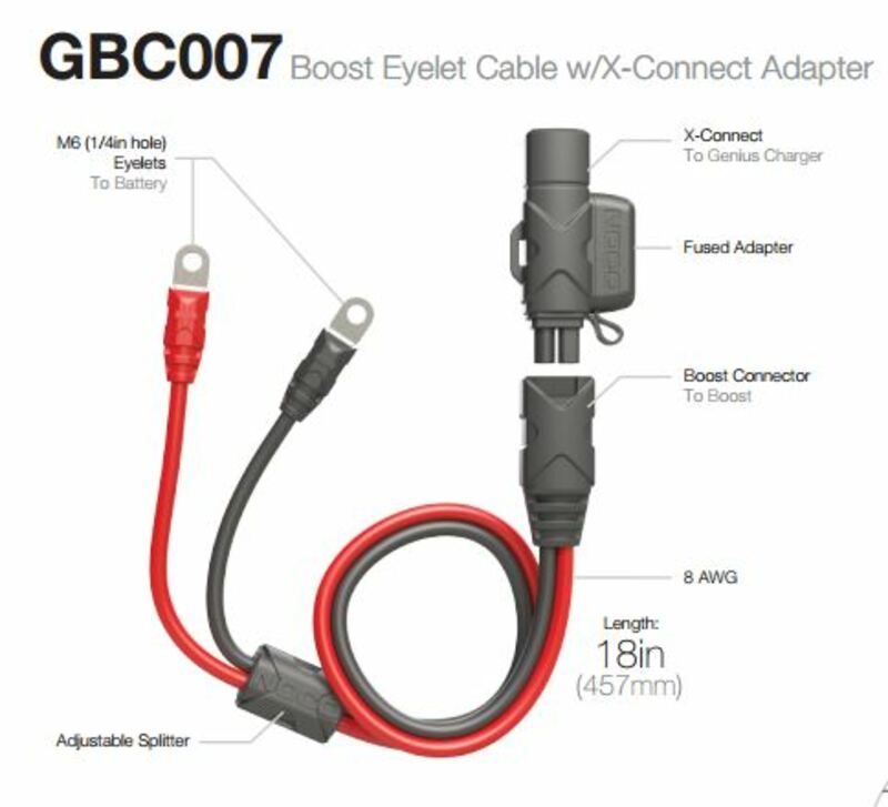 Cable alargador NOCO Eyelet / X-Connect 50cm NOCO GBC007