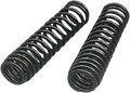 PROGRESSIVE SUSPENSION 12 SERIES MAGNUM SHOCKS 125/170 PSI BLK SPRINGS