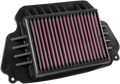 K & N HIGH-FLOW AIR FILTERS™ AIR FILTER CBR650F/ABS