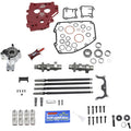 HP+® CAMCHEST KITS FOR TWIN CAM FOR HARLEY-DAVIDSON