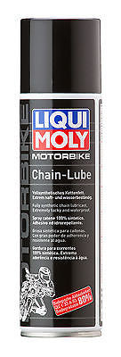 Vet voor hoge luien-motorbike ketting glijmiddel 250 ml spray