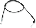 PARTS UNLIMITED-CABLES CONTROL CABLES CABLE, THROTTLE HONDA