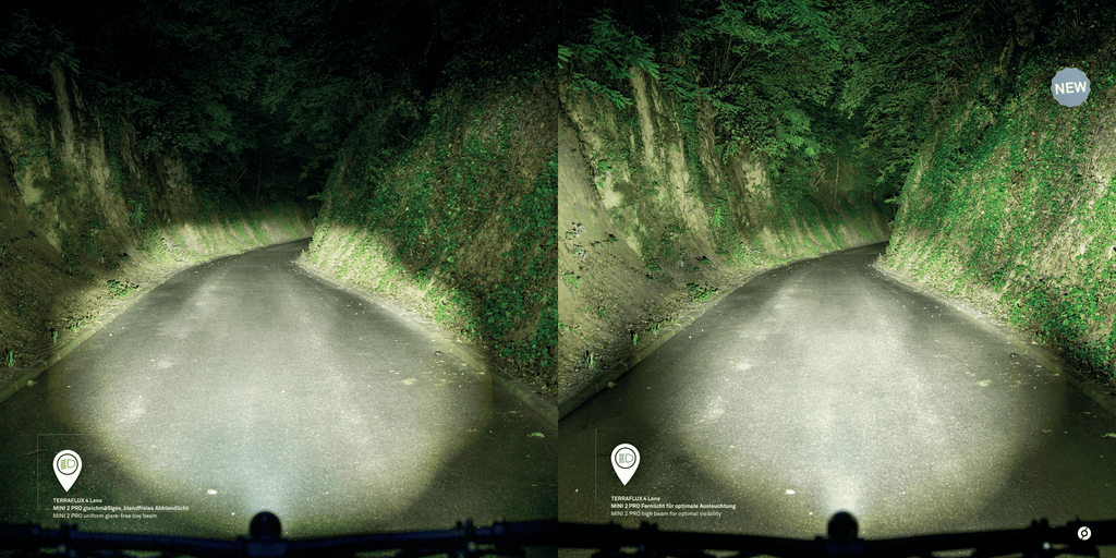 Foco Delantero Mini 2 Pro Para Bicicletas Electricas