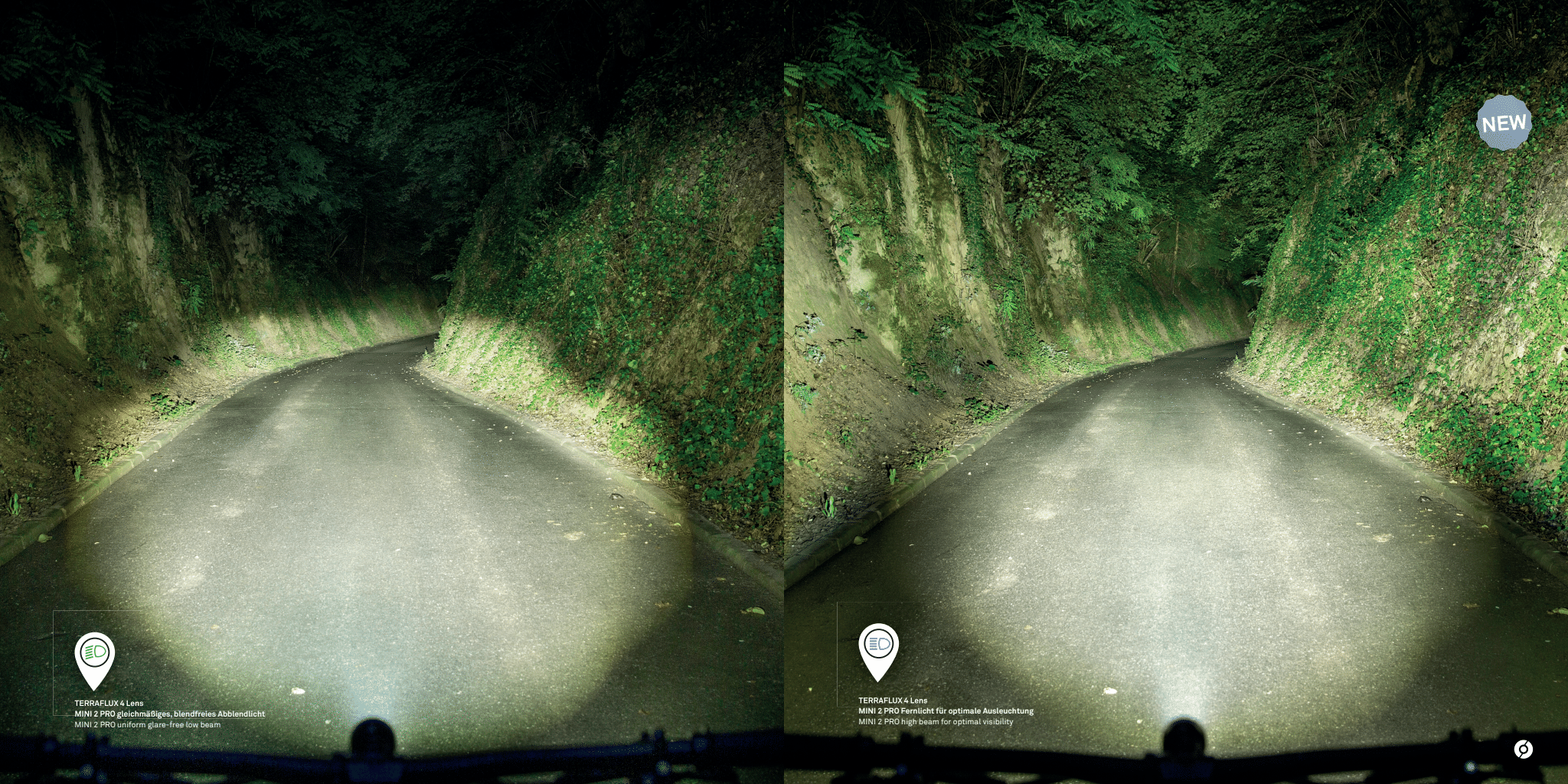 Foco Delantero Mini 2 Pro Para Bicicletas Electricas