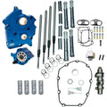 Chain Drive Kits For 17-21 Twin-Cooledtm M-Eight