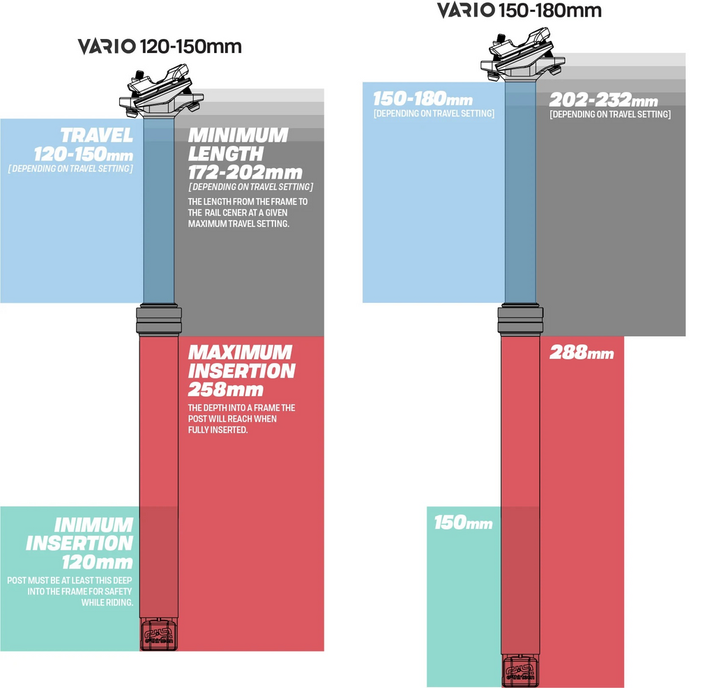 Vario™ Infinite Dropper post For E-Bike