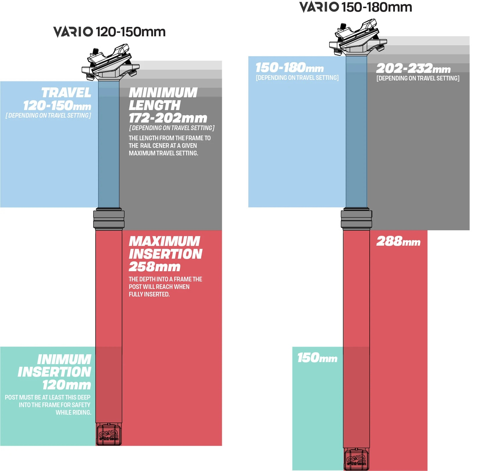Vario™ Infinite Dropper post For E-Bike
