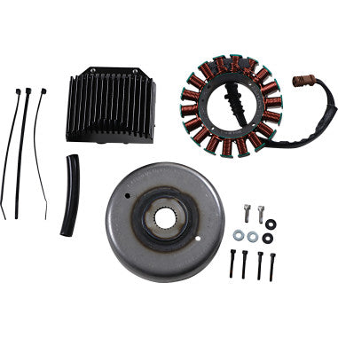 3-PHASE 58A CHARGING KITS FOR HARLEY-DAVIDSON