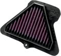 K & N HIGH-FLOW AIR FILTERS™ AIR FILTER RACE ZX10R