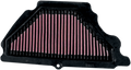 K & N HIGH-FLOW AIR FILTERS™ AIR FILTER ZX6R NINJA