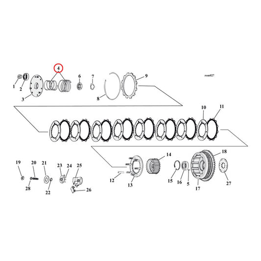 Clutch Spring Set For Harley-Davidson