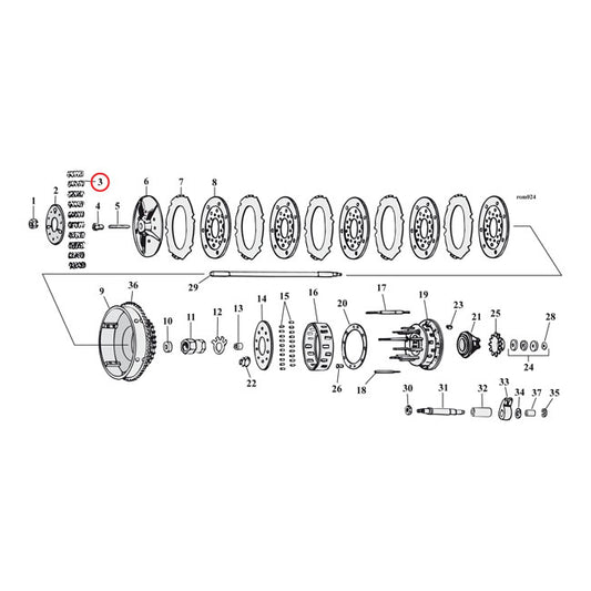 Barnett Clutch Spring Set (SHORT) For Harley-Davidson