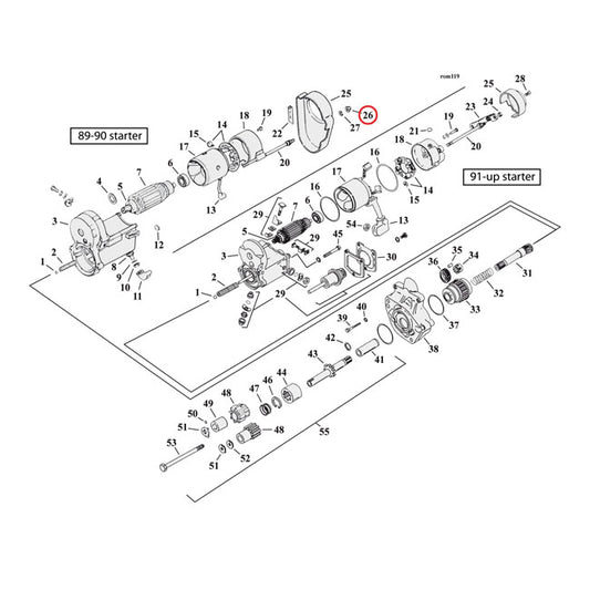 1/4-20 Acorn Nut Chr. For Harley-Davidson