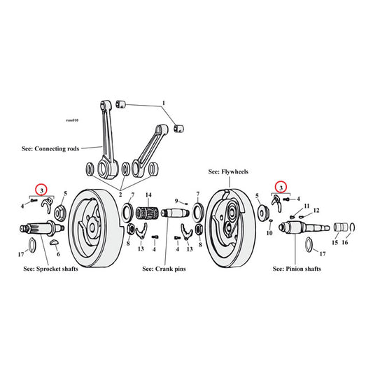 Slotkit, crank pin voor Harley Davidson