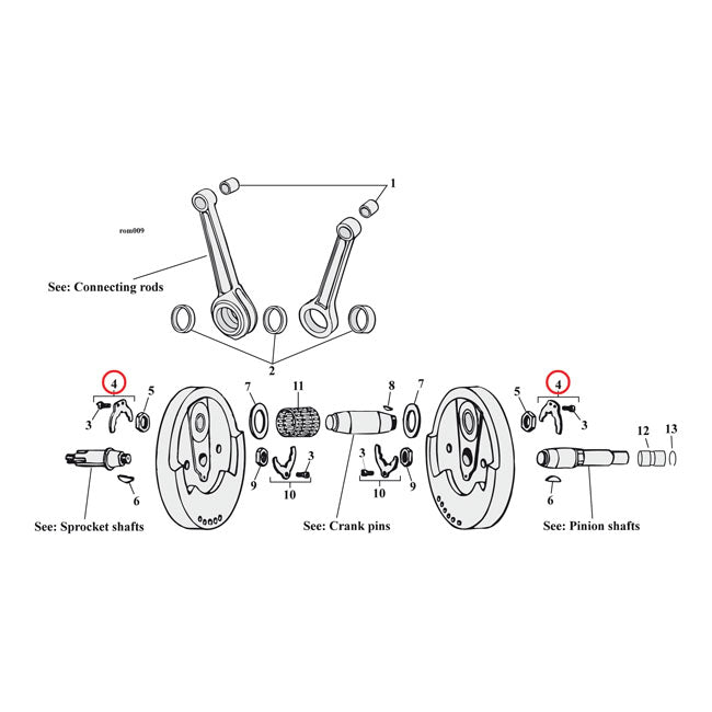 Kit di blocco, perno a manovella per Harley Davidson