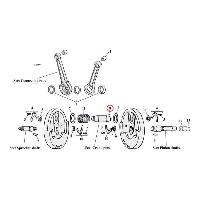 Woodruff Keys, Kurbelzapfen für Harley Davidson