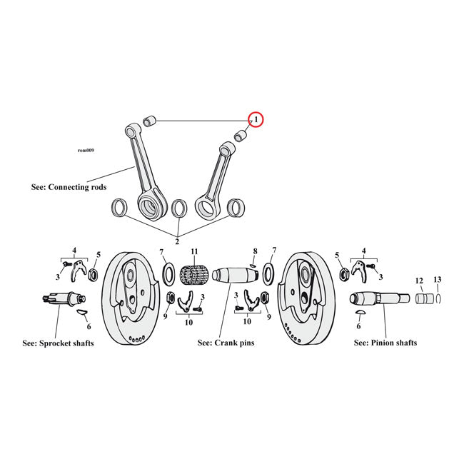 JIMS, bearbeitete Kolbenbolzenbuchse. Standard für Harley Davidson