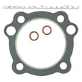 James Cyl. Head Gaskets For Harley-Davidson
