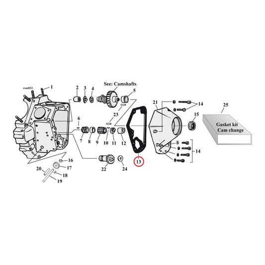 Commissie pakkingen, cam -dekking voor Harley Davidson