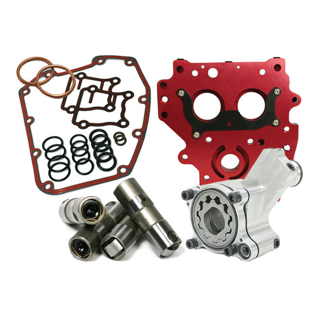 FEULING, HP+ Oiling System Kit For Twin Cam For Harley Davidson