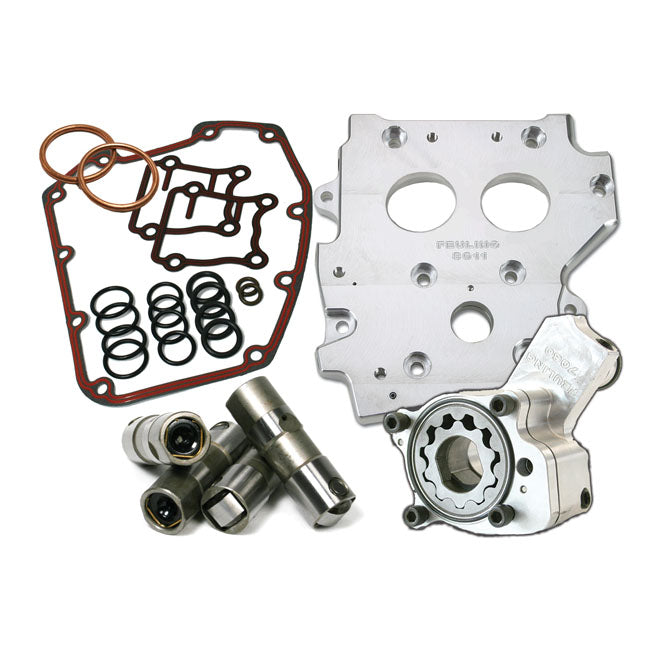 FEULING, HP+ Ölsystem-Kit für Twin Cam für Harley Davidson