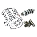 Feuling, Reaper 465 HP+ Cam Kit For Harley Davidson